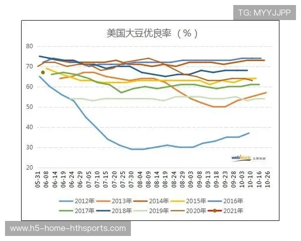 NBA球队赛后经济效益评估模型构建 NBA球队赛后经济效益评估模型构建