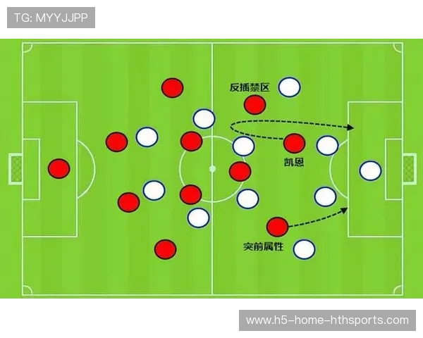 凯恩预判传球线路后快速接应,热刺组织稳定性极高:从赛场到品牌的稳定叙事 凯恩预判传球线路后快速接应,热刺组织稳定性极高:从赛场到品牌的稳定叙事