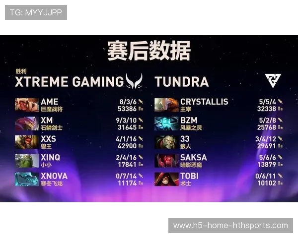 Dota2回顾Ti奇迹翻盘高地清线震惊全场