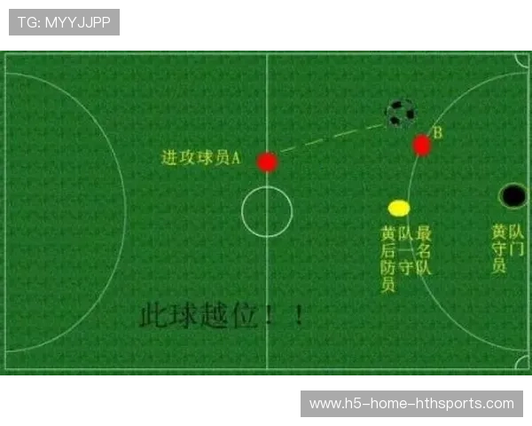 足球规则解读：越位新规对英超比赛的影响，足球规则里的越位是什么意思